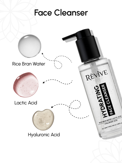 Revive – The Everyday Skincare Ritual