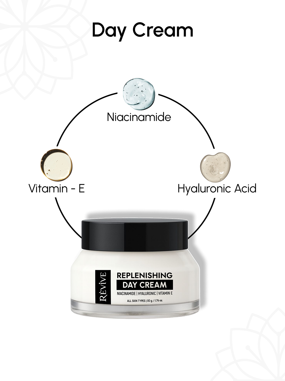 Revive – The Everyday Skincare Ritual