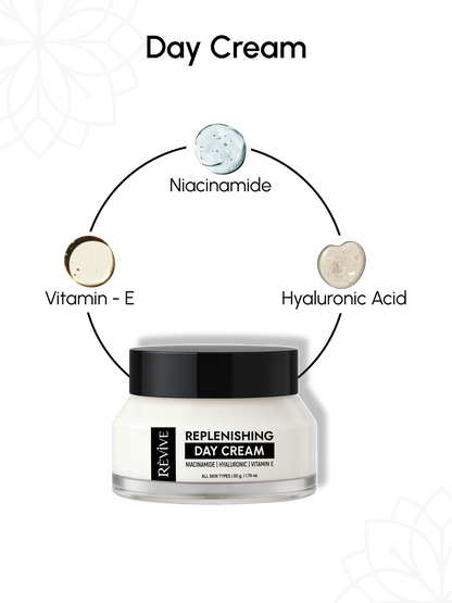 Revive – The Everyday Skincare Ritual