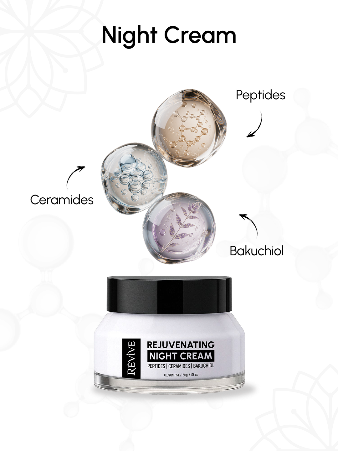 Revive – The Everyday Skincare Ritual