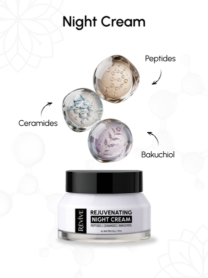 Revive – The Everyday Skincare Ritual